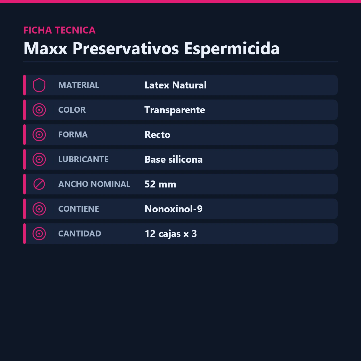 Maxx Preservativos Espermicida 12X3 - Imagen 6